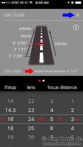 Depth Of Field And Hyperfocal Distance App For Iphones And