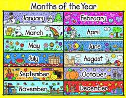 Months Of The Year Chart Kid Drawn By Not A Book