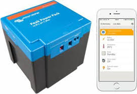 Ultimative Mobile Solaranlage Fur S Wohnmobil Solaranlage Wohnmobil Mobile Solaranlage Solaranlage