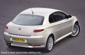 Image result for Nero Pergusa 2005 Alfa-Romeo