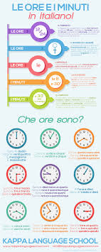 Learn Italian Words How To Tell Time In Italian Palavras Em Italiano Lingua Italiana Vocabulario Italiano