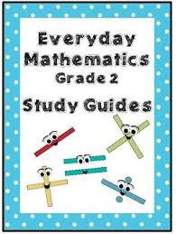 Pin On Math