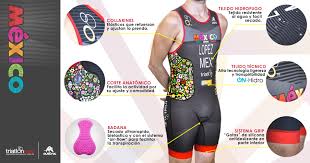 El sitio oficial de giant te frece las últimas noticias sobre productos, carreras, eventos, etc. Triatlon Mexico Conoce El Nuevo Trisuit De La Seleccion Facebook