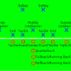To get a sense of the tactics involved in football, you'll need to understand the various positions on however, as the position has developed, wingers have increasingly been called on to score goals, as. Https Encrypted Tbn0 Gstatic Com Images Q Tbn And9gctjkghymfsa1g1gamz2bnvz5vmg9bbtzpcqgsaxncvyveyv4kvy Usqp Cau