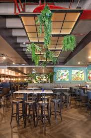 Functions — Ernesto's