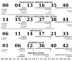 Entérate de todos los detalles políticos y del acontecer nacional en este breve, pero contundente resumen. Quini 6 Estos Son Los Numeros Favorecidos El Litoral Noticias Santa Fe Argentina Ellitoral Com