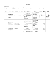Kesemua buku teks pelajaran sejarah kebudayaan islam (ski) untuk madrasah ibtidaiyah tersedia dalam format pdf yg kls 5 kx gk ad ini sangat mmbantu. Silabus Mi Sd Silabus Kelas 4 Semester I 4 Silabus Ipa Kelas Iv Smt I