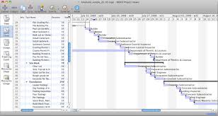 Ms Project Viewer For Mac