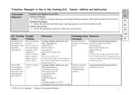Yayasan mitsuba di cikokol , pt wiratama. Betterways For Betterindonesia