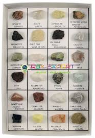 Rocks And Minerals Chart For Earth Science Lab