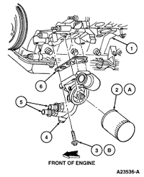 Regular, transponder chip, or remote key fob? Lincoln Town Car Questions How Do I Change An Oil Filter Adapter On A 1996 Lincoln Town Cargurus