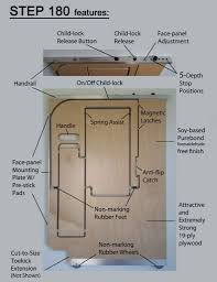 9.5k comments 318k shares 19m views. Hideaway Solutions Cabinet Step Stool Amazon In Furniture