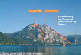 #traunstein #gmunden #traunsee #alps #hiking #hikinglife. Naturfreundesteig Traunstein Bergsteigen Com