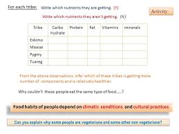 Lesson Plan Food Components Vii Science Objectives Students 1 Name And Identify Different Substances 2 Describe The Role Of Healthy Food In Life Ppt Download