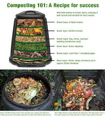 Hot method build your compost pile by layering browns and greens. Here S How To Start Composting At Home Dominator