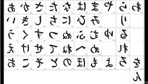 → chinese keyboard to type 3 700 chinese characters with the latin alphabet (pinyin) → chinese keyboard to type 20 000 chinese characters, classified by key … Alphabet Letters In Chinese With English Translation Archives Desktop Background