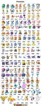 Kapuriki malvorlage / 99 genial pokemon ausmalbilder kostenlos stock | kin… malvorlagen und malbücher tragen maßgeblich zu einer. 13 Pokemon Ideas Pokemon Pokemon Art Pokemon Party