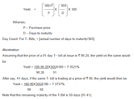 Reserve Bank Of India Publications