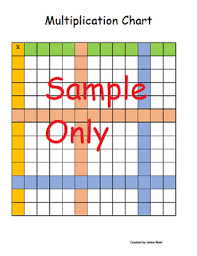 Staar Accommodations Blank Multiplication Chart