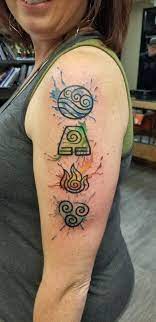 Avatar The Last Airbender Tattoo Tattoos For Guys Avatar Tattoo Eye Tattoo
