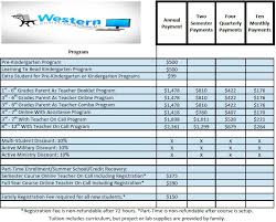 tuition comparison chart western christian academy