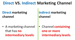Indirect Distribution Channels Examples