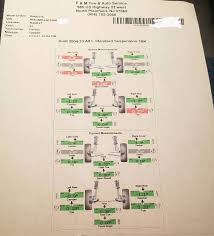 Wheel Alignment Audiworld Forums