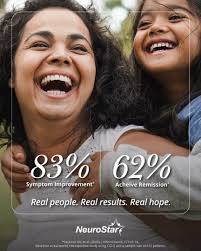 Looking for local depression treatment? A study showed 83% of patients  experienced symptom improvement and 62% achieved remission.* NeuroStar TMS  therapy isn't just about statistics—it's about ...