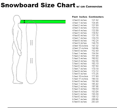 Choosing A Snowboard Snowboarding For Beginners