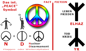 Казанский государственный технический университет им. Das Peacezeichen Ein Kriegssymbol