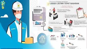 Klaim Listrik Gratis Pln Di Masa Perpanjangan Cek Www Pln Co Id Atau Wa Pln Di 08122123123 Halaman All Tribun Pontianak