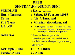Dari daftar tema subtema dan subsubtema diatas dimana memiliki kesamaan akan tetapi dengan isi muatan materi yang berbeda dengan program pengembangan berdasarkan pada. Kurikulum 2013 Paud Spk Terpadu Permendikbud Ri No