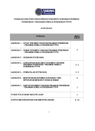 Ptptn mengemas kini rekod potongan gaji ke dalam sistem. Panduan Dan Peraturan Mengisi Dokumen Tawaran Pinjaman Pendidikan Pinjaman Semula Pendidikan Ptptn