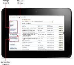 The kindle fire hd set up should only take 15 to 30 minutes, so it's easy to get the kindle fire hd up and running before traveling for the holidays. 3 Using Amazon S Manage Your Kindle Page My Kindle Fire Hd Book
