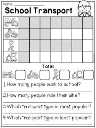 First Grade Data And Graphing Worksheets Graphing Worksheets Reading Graphs Graphing First Grade