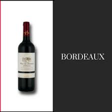 Download A Complete Guide To Wine Bottles And Their Anatomy