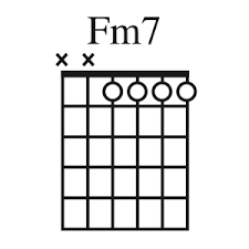 fm7 chord open position in 2019 ultimate guitar chords