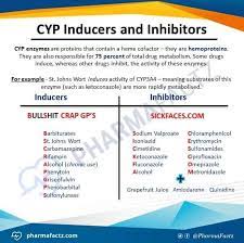 Pin By Nicole Scheetz On Future Career Medical Mnemonics Pharmacology Studying Pharmacology Mnemonics