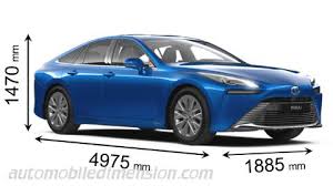 Search only for toyota corroal width with and without mirrors Dimensions Of Toyota Cars Showing Length Width And Height