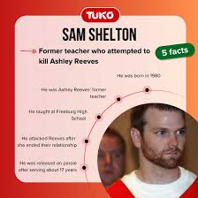 What happened to Sam Shelton? Case and Ashley Reeve's condition today