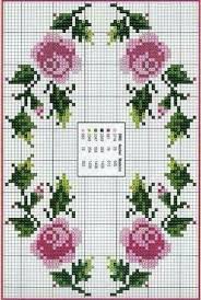 Masa Ortusu Kanavice Kanavice Tasarimlari Kanaviceler