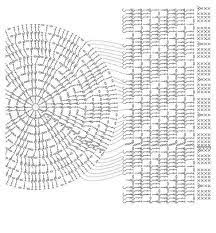 Beautiful To See That Beautiful Child Crochet Hat I Loved It Follows The Graph Share Kisses Crochet Crochet Stitches Guide Crochet Hats Crochet Patterns