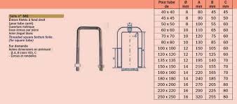 Etrier Filete A Fond Droit De 8 X 80 Zingue Sn 582 Etriers Tube Carre Ecrou