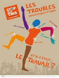 Stop Aux Tms Les Troubles Musculosquelettiques Et Si C Etait Le Travail Sante Au Travail Ergonomie Poste De Travail Sante Et Securite