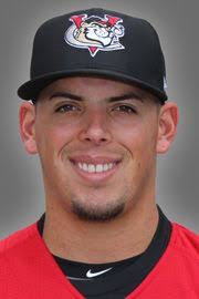 Raul Rivera Stats, Age, Position, Height, Weight, Fantasy & News