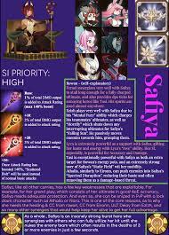 Late Game Carry Overview Cheat Sheet Part Three Safiya Latest Games Afk Games
