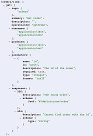 I have a rest server which sends json in response body. Chapter 10 Restful Web Services Camel In Action