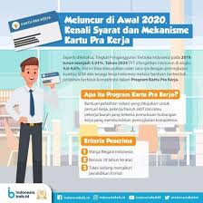 Program kartu prakerja akan dibuka tahun 2021. Cara Mendaftar Kartu Prakerja Atmago