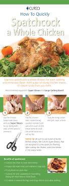 How To Quickly Spatchcock A Whole Chicken In 2020 Stuffed Whole Chicken Chicken Cooking