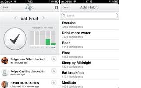 Lift Iphone App Review App Motivation Iphone Apps